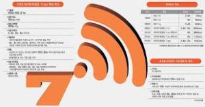 wifi