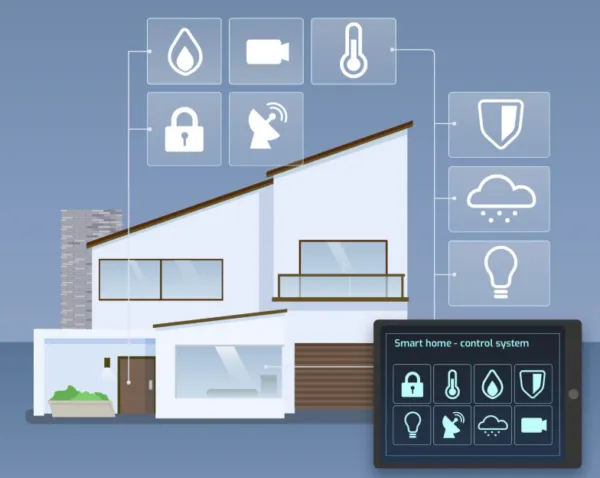 Sensores IoT, cámaras inteligentes y panel digital controlando un ecosistema de hogar inteligente, de acuerdo a cómo lo explican expertos de Seguirtech.