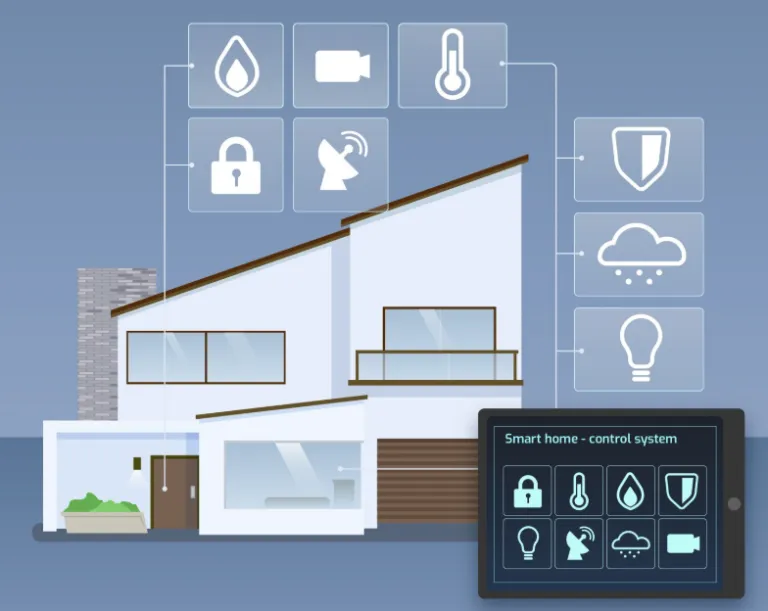 Sensores IoT, cámaras inteligentes y panel digital controlando un ecosistema de hogar inteligente, de acuerdo a cómo lo explican expertos de Seguirtech.